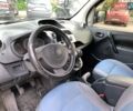 Синий Рено Кенгу, объемом двигателя 1.5 л и пробегом 295 тыс. км за 7290 $, фото 19 на Automoto.ua
