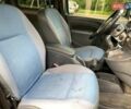 Синий Рено Кенгу, объемом двигателя 1.5 л и пробегом 295 тыс. км за 7290 $, фото 26 на Automoto.ua