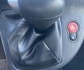 Синий Рено Кенгу, объемом двигателя 0 л и пробегом 12 тыс. км за 7650 $, фото 28 на Automoto.ua