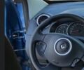 Синій Рено Кєнгу, об'ємом двигуна 1.5 л та пробігом 260 тис. км за 7900 $, фото 23 на Automoto.ua