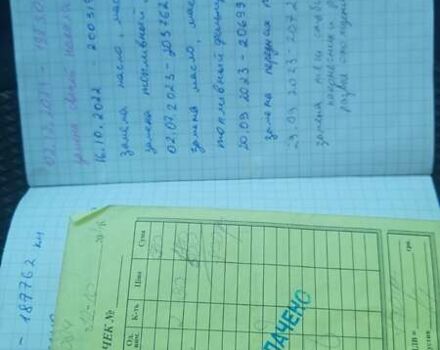 Синій Рено Кєнгу, об'ємом двигуна 1.5 л та пробігом 211 тис. км за 8500 $, фото 27 на Automoto.ua