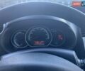 Синий Рено Кенгу, объемом двигателя 0 л и пробегом 12 тыс. км за 7650 $, фото 27 на Automoto.ua