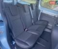 Синий Рено Кенгу, объемом двигателя 0 л и пробегом 12 тыс. км за 7650 $, фото 34 на Automoto.ua