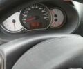 Синий Рено Кенгу, объемом двигателя 1.5 л и пробегом 210 тыс. км за 8300 $, фото 5 на Automoto.ua