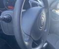 Синий Рено Кенгу, объемом двигателя 0 л и пробегом 12 тыс. км за 7650 $, фото 19 на Automoto.ua