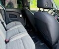 Синий Рено Кенгу, объемом двигателя 1.5 л и пробегом 215 тыс. км за 7850 $, фото 24 на Automoto.ua