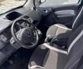 Синій Рено Кєнгу, об'ємом двигуна 1.5 л та пробігом 267 тис. км за 7600 $, фото 19 на Automoto.ua