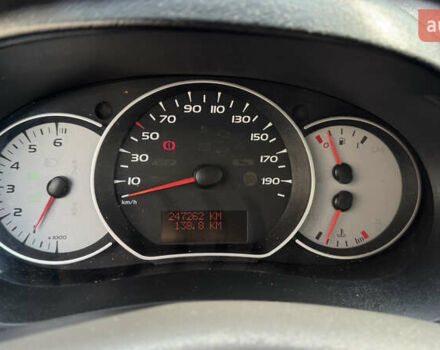 Синий Рено Кенгу, объемом двигателя 1.5 л и пробегом 247 тыс. км за 8450 $, фото 34 на Automoto.ua