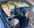 Синий Рено Кенгу, объемом двигателя 1.5 л и пробегом 262 тыс. км за 8499 $, фото 8 на Automoto.ua
