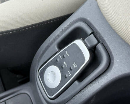 Синій Рено Кєнгу, об'ємом двигуна 1.5 л та пробігом 282 тис. км за 8750 $, фото 18 на Automoto.ua