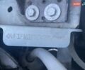 Синий Рено Кенгу, объемом двигателя 0 л и пробегом 12 тыс. км за 7650 $, фото 51 на Automoto.ua