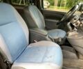 Синий Рено Кенгу, объемом двигателя 1.5 л и пробегом 295 тыс. км за 8390 $, фото 26 на Automoto.ua