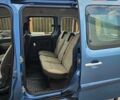 Синий Рено Кенгу, объемом двигателя 1.6 л и пробегом 255 тыс. км за 9400 $, фото 5 на Automoto.ua