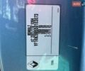 Синий Рено Кенгу, объемом двигателя 1.5 л и пробегом 208 тыс. км за 9900 $, фото 33 на Automoto.ua