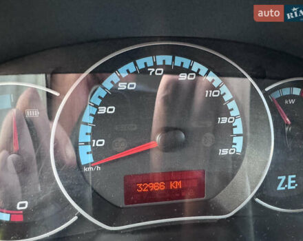 Рено Кєнгу 2013 у Дубно на Automoto.ua Синій Рено Кєнгу, об'ємом двигуна 0 л та пробігом 32 тис. км за 5200 $, фото 8 на Automoto.ua