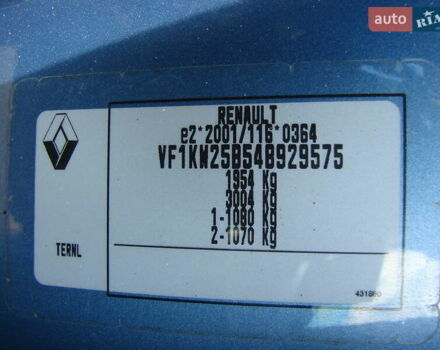 Синий Рено Кенгу, объемом двигателя 1.5 л и пробегом 290 тыс. км за 10500 $, фото 9 на Automoto.ua