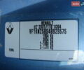 Синий Рено Кенгу, объемом двигателя 1.5 л и пробегом 290 тыс. км за 10500 $, фото 9 на Automoto.ua