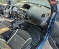 Синий Рено Кенгу, объемом двигателя 1.5 л и пробегом 256 тыс. км за 11699 $, фото 12 на Automoto.ua