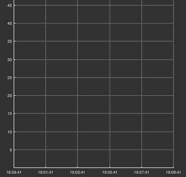 Рено Кєнгу 2013 у Дубно на Automoto.ua Синій Рено Кєнгу, об'ємом двигуна 0 л та пробігом 32 тис. км за 5200 $, фото 15 на Automoto.ua