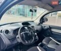 Синий Рено Кенгу, объемом двигателя 1.5 л и пробегом 331 тыс. км за 9400 $, фото 14 на Automoto.ua