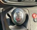 Синий Рено Кенгу, объемом двигателя 1.5 л и пробегом 208 тыс. км за 10200 $, фото 19 на Automoto.ua