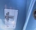 Синий Рено Кенгу, объемом двигателя 1.5 л и пробегом 171 тыс. км за 10900 $, фото 37 на Automoto.ua