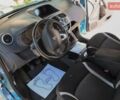 Синий Рено Кенгу, объемом двигателя 1.2 л и пробегом 110 тыс. км за 6490 $, фото 13 на Automoto.ua