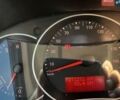 Синий Рено Кенгу, объемом двигателя 1.5 л и пробегом 273 тыс. км за 9500 $, фото 1 на Automoto.ua