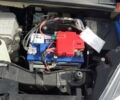 Синий Рено Кенгу, объемом двигателя 0 л и пробегом 34 тыс. км за 6900 $, фото 46 на Automoto.ua