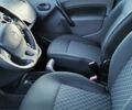 Синий Рено Кенгу, объемом двигателя 0 л и пробегом 34 тыс. км за 6900 $, фото 15 на Automoto.ua