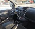 Синий Рено Кенгу, объемом двигателя 1.5 л и пробегом 171 тыс. км за 10900 $, фото 36 на Automoto.ua