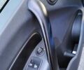 Синий Рено Кенгу, объемом двигателя 0 л и пробегом 34 тыс. км за 6900 $, фото 17 на Automoto.ua