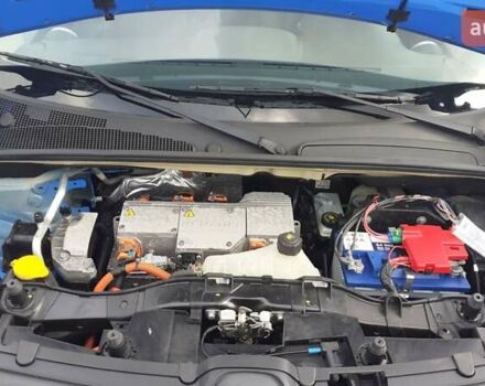 Синий Рено Кенгу, объемом двигателя 0 л и пробегом 34 тыс. км за 6900 $, фото 44 на Automoto.ua