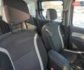 Синий Рено Кенгу, объемом двигателя 1.5 л и пробегом 171 тыс. км за 10900 $, фото 38 на Automoto.ua