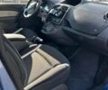 Синий Рено Кенгу, объемом двигателя 1.2 л и пробегом 110 тыс. км за 6490 $, фото 11 на Automoto.ua