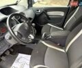 Синій Рено Кєнгу, об'ємом двигуна 1.2 л та пробігом 110 тис. км за 6490 $, фото 3 на Automoto.ua