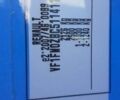 Синий Рено Кенгу, объемом двигателя 0 л и пробегом 34 тыс. км за 6900 $, фото 45 на Automoto.ua