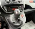 Синий Рено Кенгу, объемом двигателя 1.5 л и пробегом 274 тыс. км за 9999 $, фото 45 на Automoto.ua