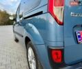 Синій Рено Кєнгу, об'ємом двигуна 0 л та пробігом 148 тис. км за 9700 $, фото 63 на Automoto.ua