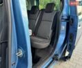Синій Рено Кєнгу, об'ємом двигуна 0 л та пробігом 148 тис. км за 9700 $, фото 26 на Automoto.ua