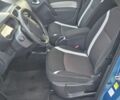 Синий Рено Кенгу, объемом двигателя 1.5 л и пробегом 148 тыс. км за 10400 $, фото 19 на Automoto.ua