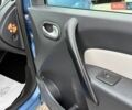 Синий Рено Кенгу, объемом двигателя 1.5 л и пробегом 274 тыс. км за 9999 $, фото 30 на Automoto.ua