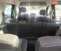 Синий Рено Кенгу, объемом двигателя 0 л и пробегом 210 тыс. км за 12431 $, фото 16 на Automoto.ua