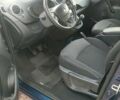 Синий Рено Кенгу, объемом двигателя 0 л и пробегом 210 тыс. км за 12431 $, фото 4 на Automoto.ua