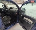 Синій Рено Кєнгу, об'ємом двигуна 1.5 л та пробігом 159 тис. км за 11700 $, фото 9 на Automoto.ua