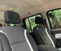 Синий Рено Кенгу, объемом двигателя 1.5 л и пробегом 223 тыс. км за 13590 $, фото 12 на Automoto.ua