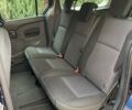 Синий Рено Кенгу, объемом двигателя 1.5 л и пробегом 223 тыс. км за 13590 $, фото 16 на Automoto.ua