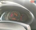 Синий Рено Кенгу, объемом двигателя 0 л и пробегом 210 тыс. км за 12431 $, фото 19 на Automoto.ua