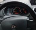 Синий Рено Кенгу, объемом двигателя 0 л и пробегом 110 тыс. км за 8350 $, фото 6 на Automoto.ua