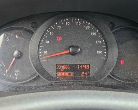 Синій Рено Кєнгу, об'ємом двигуна 1.5 л та пробігом 235 тис. км за 14000 $, фото 1 на Automoto.ua